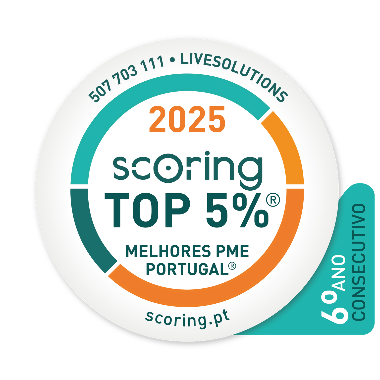 Scoring TOP 5% · 2025